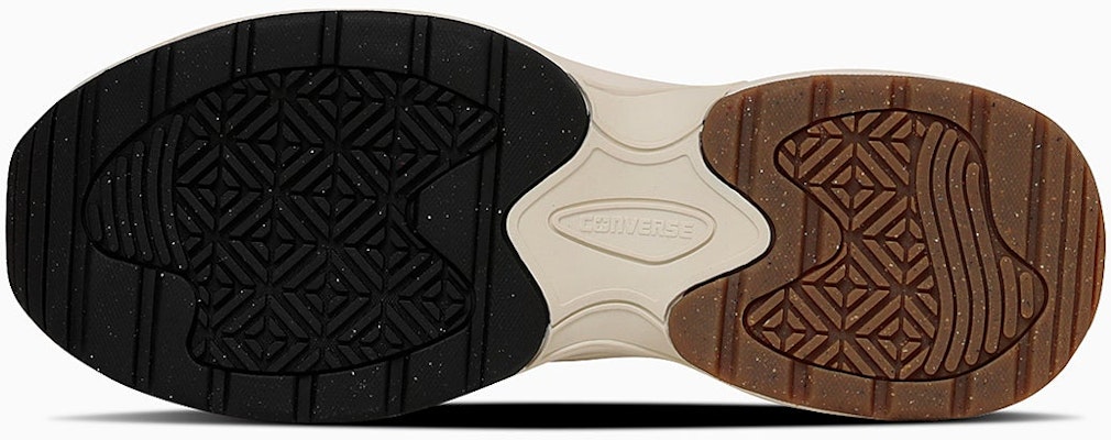 (W) Converse All Star Trainer Hi Surge 高筒運動鞋 粉紅色 31313901 Purchase (W) Converse All Star Trainer Hi Surge 高筒運動鞋 粉紅色 31313901