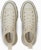 (Women) Converse All Star Trekwave SW High Top Sneakers Strawberry chocolate 31314490
