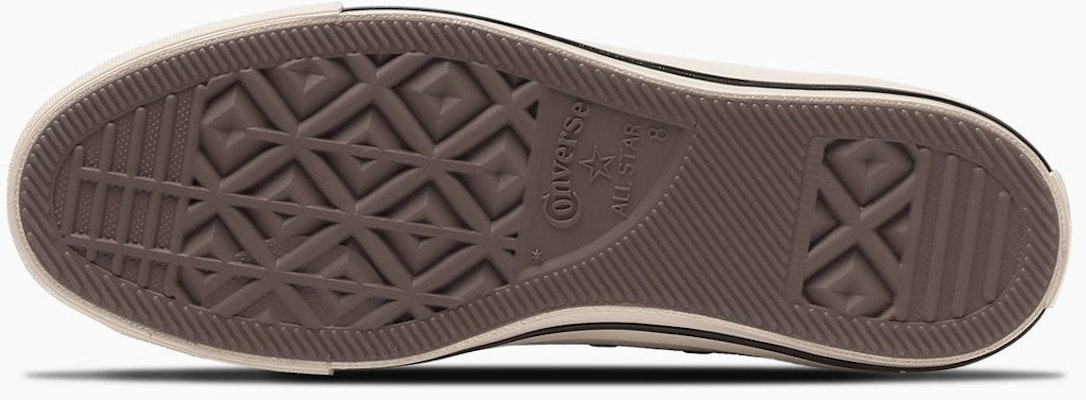 (W) Converse All Star 美國 '83 粉色迷彩高筒運動鞋 31312611 Purchase (W) Converse All Star 美國 '83 粉色迷彩高筒運動鞋 31312611