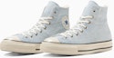 Buy (W) Converse All Star 美式復古丹寧高筒帆布鞋 老藍色 31312210