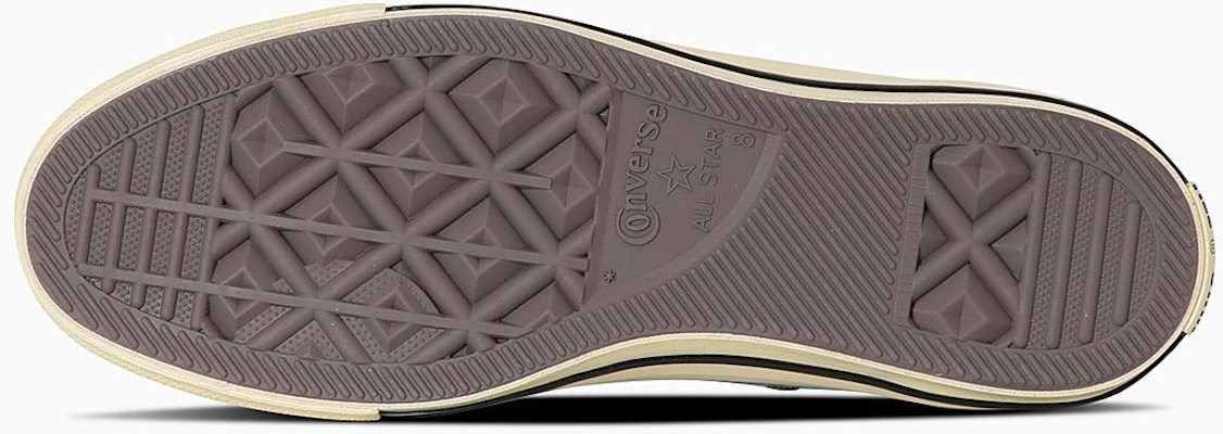 (W) Converse All Star 復古工作風高筒運動鞋 淺藍色 31313340 Purchase (W) Converse All Star 復古工作風高筒運動鞋 淺藍色 31313340