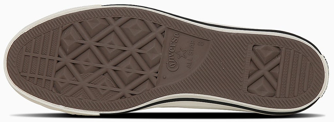 (W) Converse All Star 復古水洗高筒帆布鞋 深藍色 31314102 Purchase (W) Converse All Star 復古水洗高筒帆布鞋 深藍色 31314102