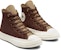(W) Converse Chuck 70 Workwear High ‘Coklat Squirrel Friend’ A02863C