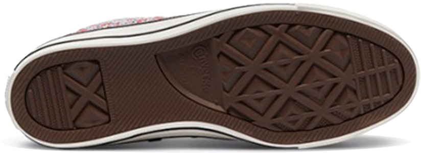 (W) Converse Chuck Taylor All Star 'Floral Merah Jambu' 571890C Details for (W) Converse Chuck Taylor All Star 'Floral Merah Jambu' 571890C