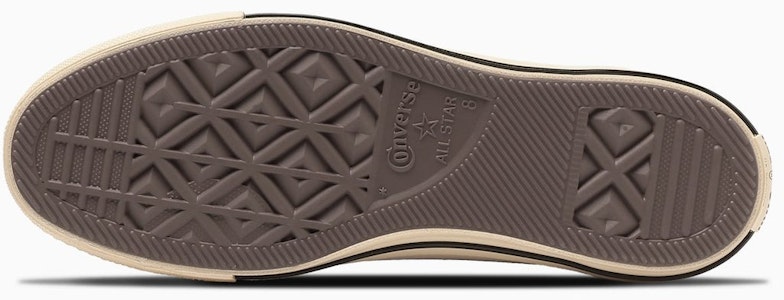 (W) Converse Chuck Taylor All Star 復古色高筒 天空藍 31312590 Purchase (W) Converse Chuck Taylor All Star 復古色高筒 天空藍 31312590