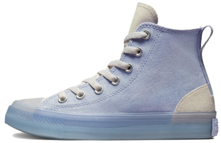 converse-chuck-taylor-all-star-cx-high-mist-blue-a02309-c