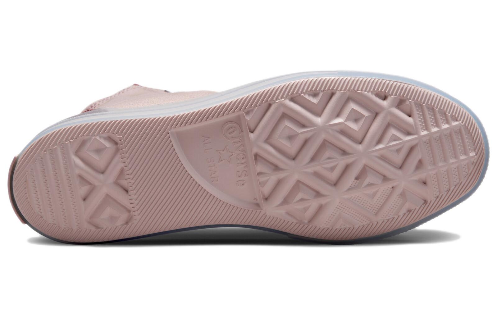 Details for Converse Chuck Taylor All Star CX 季節色彩 防滑耐磨 高筒 帆布鞋 女款 粉紅色