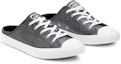 Lookbook (W) Converse Chuck Taylor All Star Dainty Mule Metal Hitam Sepatu Kanvas Kasual 568811C