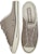 (W) Converse Chuck Taylor All Star Dainty Mule Slip 'Coklat Malted' 569548C