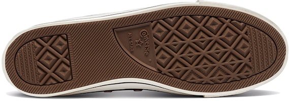 (女款) Converse Chuck Taylor All Star 纖細款流蘇穆勒鞋 '洗滌花卉 - 紅陶粉' 571185C Details for (女款) Converse Chuck Taylor All Star 纖細款流蘇穆勒鞋 '洗滌花卉 - 紅陶粉' 571185C