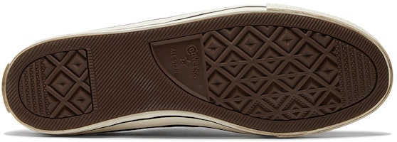 (W) Converse Chuck Taylor All Star Dainty Mule 'Bienvenido a lo Salvaje' 572506C Details for (W) Converse Chuck Taylor All Star Dainty Mule 'Bienvenido a lo Salvaje' 572506C