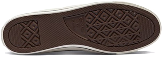 (W) Converse Chuck Taylor All Star Dainty Mule Slip 'Vachetta Beige' wanita 571899C Details for (W) Converse Chuck Taylor All Star Dainty Mule Slip 'Vachetta Beige' wanita 571899C