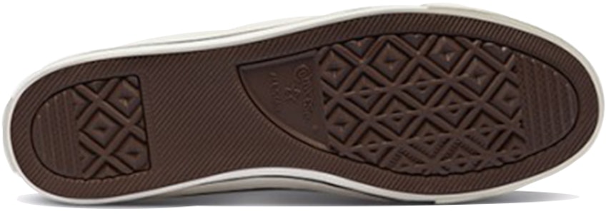 (W) 匡威 Chuck Taylor All Star Dainty Mule 中性拖鞋 '斑雅米色' 571899C Details for (W) 匡威 Chuck Taylor All Star Dainty Mule 中性拖鞋 '斑雅米色' 571899C