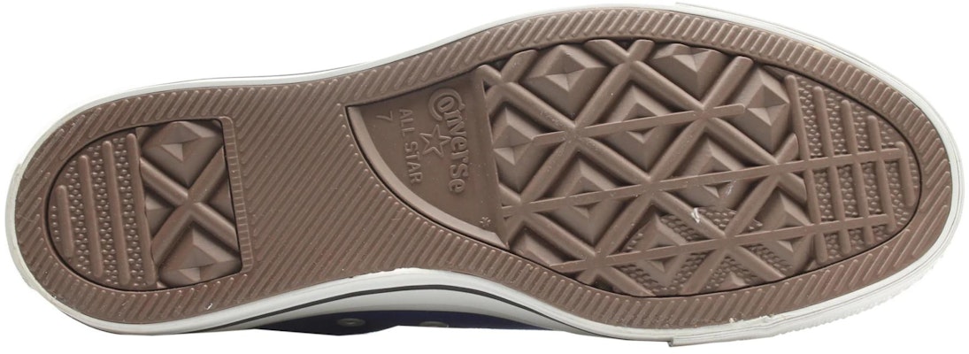 (W) コンバース チャック テイラー オールスター ダブルジップ ハイ 'ブループレイド' 549575C Details for (W) コンバース チャック テイラー オールスター ダブルジップ ハイ 'ブループレイド' 549575C