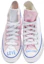 Lookbook Sepatu Converse Chuck Taylor All Star Hi Pink/Putih 168187F