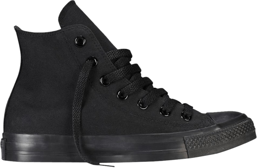 converse-chuck-taylor-all-star-high-black-monochrome-wmns