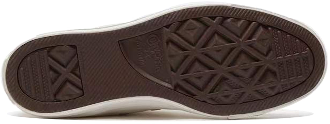 (W) Converse Chuck Taylor All Star High 'Está Bien Explorar' 571079C Details for (W) Converse Chuck Taylor All Star High 'Está Bien Explorar' 571079C