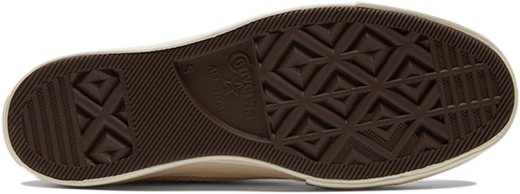 (W) チャックテイラー オールスター ハイ "ファーロ" A01773C Details for (W) チャックテイラー オールスター ハイ "ファーロ" A01773C