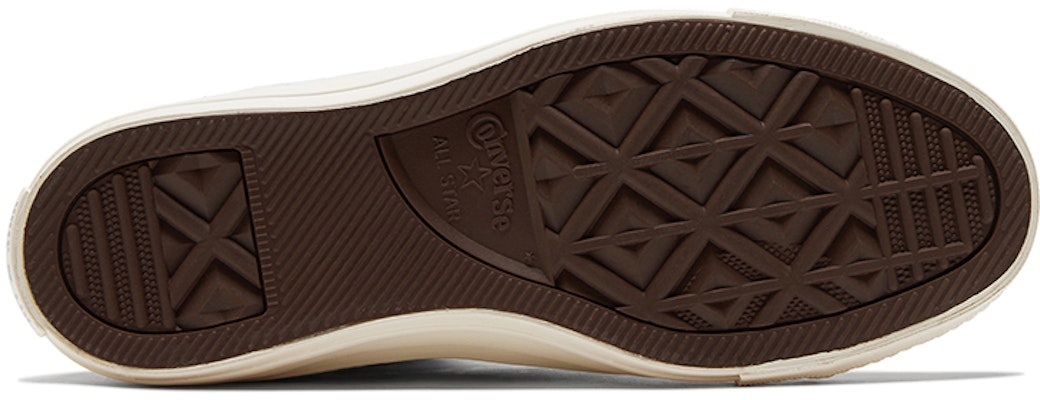 (W) 匡威Chuck Taylor All Star高帮‘清新绿’ A02035C Details for (W) 匡威Chuck Taylor All Star高帮‘清新绿’ A02035C