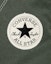 Cheap Converse Chuck Taylor All Star High Top - USA Edition Navy Teal 31313292
