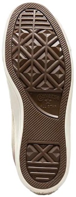 (Women) Converse Chuck Taylor All Star Leather High 'Faux Fur Lining - Eternal Earth Brown' A07946C Details for (Women) Converse Chuck Taylor All Star Leather High 'Faux Fur Lining - Eternal Earth Brown' A07946C