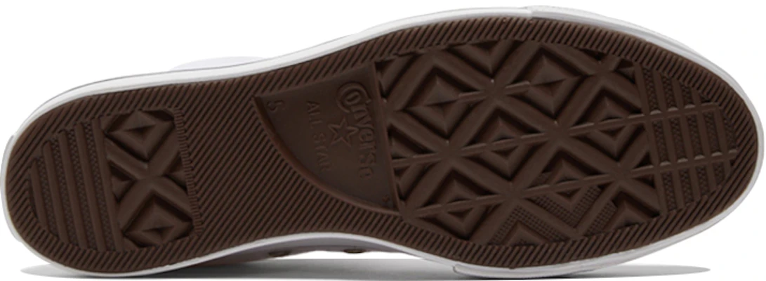 Converse Chuck Taylor All Star Lift 增高厚底 流行運動帆布鞋 女款 燦爛白 Details for Converse Chuck Taylor All Star Lift 增高厚底 流行運動帆布鞋 女款 燦爛白