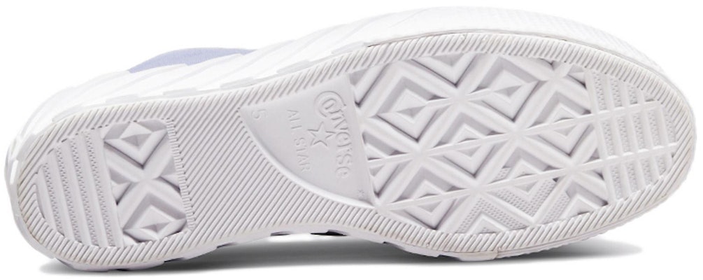 (W) 匡威Chuck Taylor All Star增高平台高帮“粉彩渐变” A00558C Details for (W) 匡威Chuck Taylor All Star增高平台高帮“粉彩渐变” A00558C