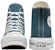 (W) Converse Chuck Taylor All Star Lift Platform Kanvas 'Biru Putih' A06840C