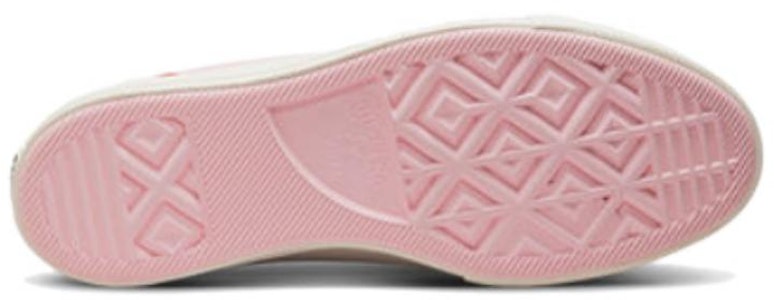 (W) Converse Chuck Taylor All Star 厚底高帮‘彩糖色’ A05175C Details for (W) Converse Chuck Taylor All Star 厚底高帮‘彩糖色’ A05175C