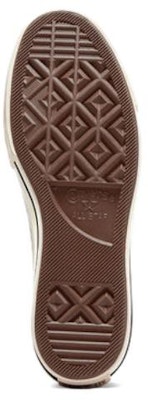 (W) 컨버스 척테일러 리프트 플랫폼 하이 '샌드' A08707C Sizing (W) 컨버스 척테일러 리프트 플랫폼 하이 '샌드' A08707C