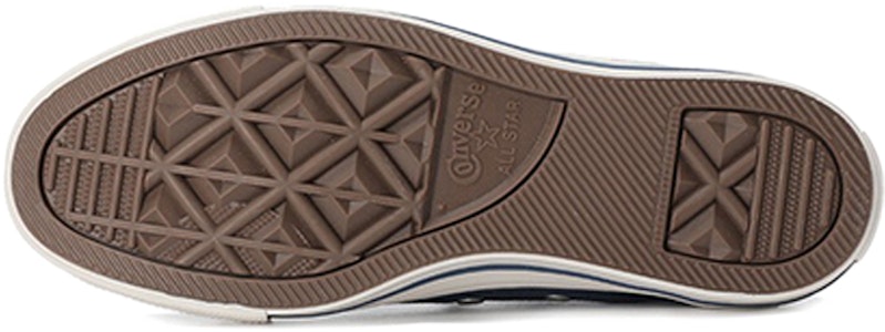 (W) 컨버스 척테일러 올스타 '네이비' 560980C Details for (W) 컨버스 척테일러 올스타 '네이비' 560980C