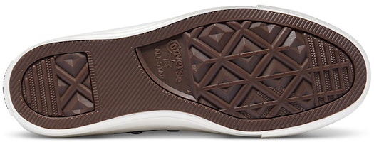 (W) 匡威Chuck Taylor全明星低帮迷彩绿'Multi'款 570780C Details for (W) 匡威Chuck Taylor全明星低帮迷彩绿'Multi'款 570780C