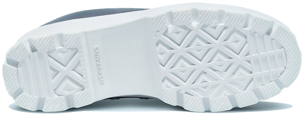 (女款)Converse Chuck Taylor All Star Lugged High ‘Alt 探索系列 - 淺碳灰’ 571165C Details for (女款)Converse Chuck Taylor All Star Lugged High ‘Alt 探索系列 - 淺碳灰’ 571165C