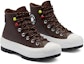 Lookbook (W) Converse Chuck Taylor All Star Lugged Winter High GTX 'Dark Root' Lelaki & Wanita 569556C