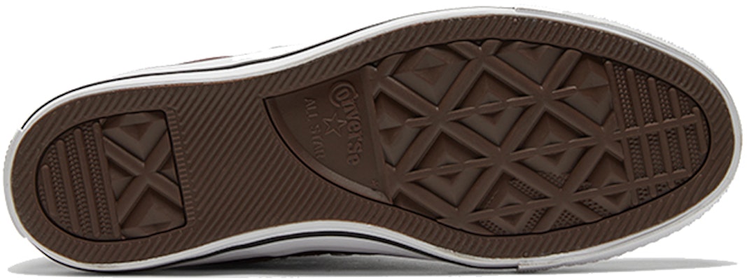 (W) Converse Chuck Taylor All Star Madison 'Coklat Kuning Krim' 572061C Details for (W) Converse Chuck Taylor All Star Madison 'Coklat Kuning Krim' 572061C