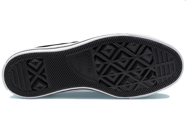 (W) Converse Chuck Taylor All Star Madison Low Top Kanvas Hitam Putih 563508F Sizing (W) Converse Chuck Taylor All Star Madison Low Top Kanvas Hitam Putih 563508F