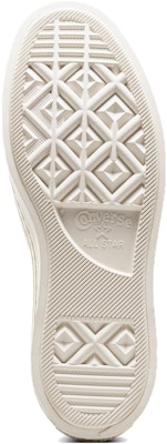 (女性) Converse Chuck Taylor All Star Modern Lift Platform High 「鱷魚紋」A07658C Purchase (女性) Converse Chuck Taylor All Star Modern Lift Platform High 「鱷魚紋」A07658C