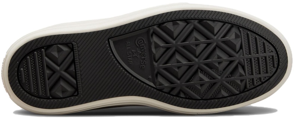 (Women) Converse Chuck Taylor All Star Move High 'Black Canvas' A05177C Details for (Women) Converse Chuck Taylor All Star Move High 'Black Canvas' A05177C