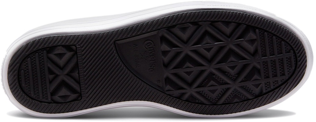 (W) 匡威Chuck Taylor All Star Move低帮‘青柠黄’ 572072C Details for (W) 匡威Chuck Taylor All Star Move低帮‘青柠黄’ 572072C
