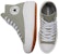 (W) Converse Chuck Taylor All Star Move Platform Tinggi 'Seasonal Color - Slate Sage Gum' A00562C