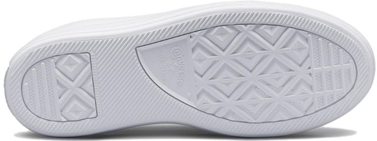 Converse Chuck Taylor All Star Move 平台款 高筒增厚休閒帆布鞋 女款 灰綠色 Details for Converse Chuck Taylor All Star Move 平台款 高筒增厚休閒帆布鞋 女款 灰綠色