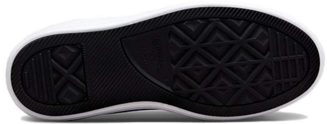 (W) Converse Chuck Taylor All Star Move Platform High 'Kulit - Hitam' A04294C Sizing (W) Converse Chuck Taylor All Star Move Platform High 'Kulit - Hitam' A04294C