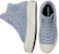 (W) Converse Chuck Taylor All Star Platform Tinggi 'Cozy Sherpa - Ghost' 572240C