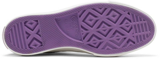 (W) Converse Chuck Taylor All Star Platform High 'Future Utility - Hitam' 572420C Shop (W) Converse Chuck Taylor All Star Platform High 'Future Utility - Hitam' 572420C