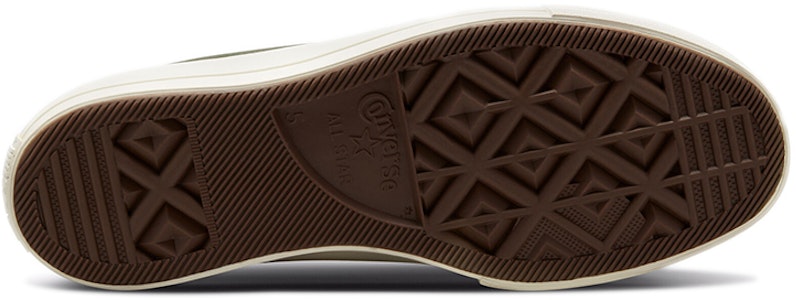 (W) Converse Chuck Taylor All Star 厚底高筒鞋「混合材質 - 軍綠色」 571669C Details for (W) Converse Chuck Taylor All Star 厚底高筒鞋「混合材質 - 軍綠色」 571669C