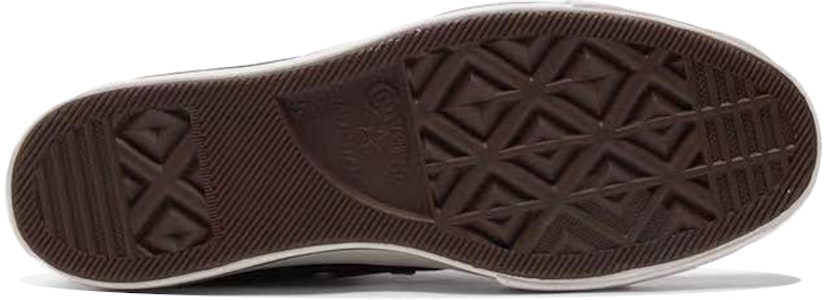 (W) Converse Chuck Taylor All Star Platform High 'It's Okay To Wander - Hitam' 571085C Details for (W) Converse Chuck Taylor All Star Platform High 'It's Okay To Wander - Hitam' 571085C