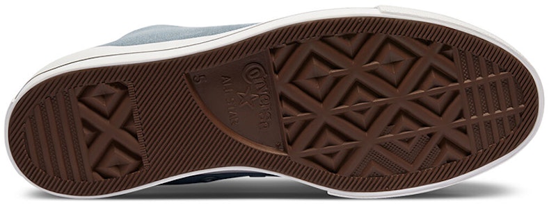 (W) Converse Chuck Taylor All Star Platform High 'Obsidian Mist' Wanita 570434C Details for (W) Converse Chuck Taylor All Star Platform High 'Obsidian Mist' Wanita 570434C