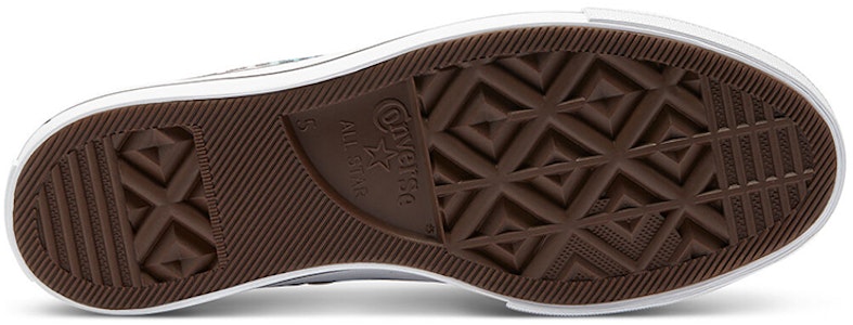 (W) コンバース チャックテイラー オールスター プラットフォーム ロー 'デジタルデイズ - クロコダイルスケール' 570518C Details for (W) コンバース チャックテイラー オールスター プラットフォーム ロー 'デジタルデイズ - クロコダイルスケール' 570518C