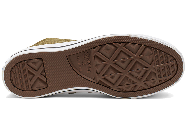 (W) Converse Chuck Taylor All Star Retrograde High Top Corduroy Army Green 圖 6