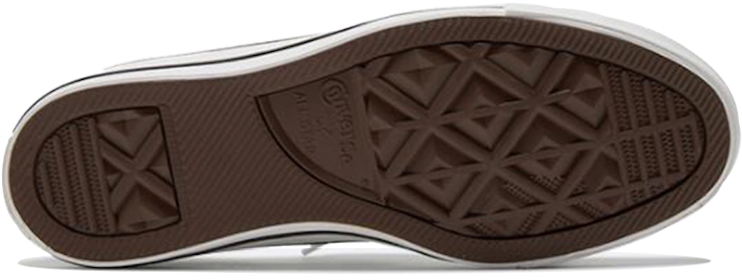 (W) Converse Chuck Taylor All Star Shoreline '浅绿色' 570911C Details for (W) Converse Chuck Taylor All Star Shoreline '浅绿色' 570911C